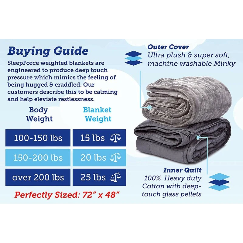 Comforter Weighted Blanket